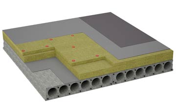 considerations of Blacksmiths Corner flat roofing insulation